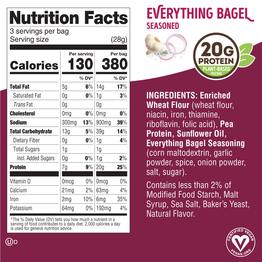 Everything Bagel- 3oz- Box of 8
